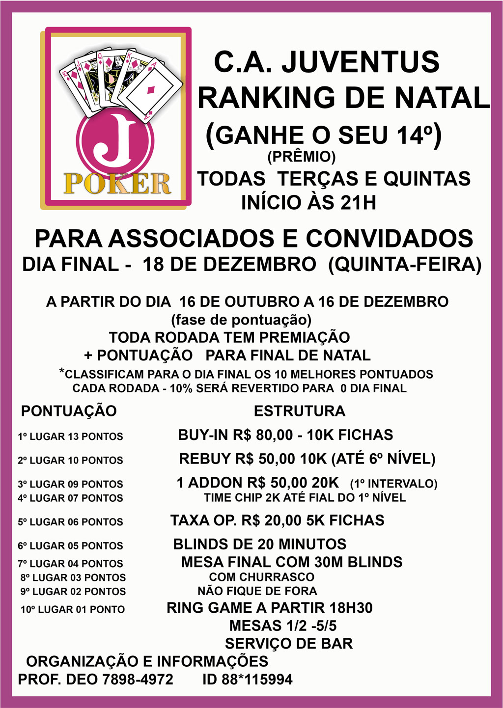 Torneio de Pôquer - Ranking de Natal