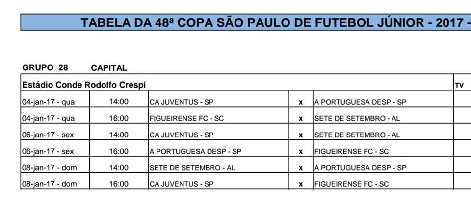 FPF divulga a Tabela da Copa São Paulo 2017