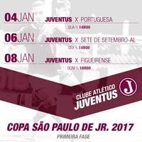 Elenco da Copa São Paulo 2017