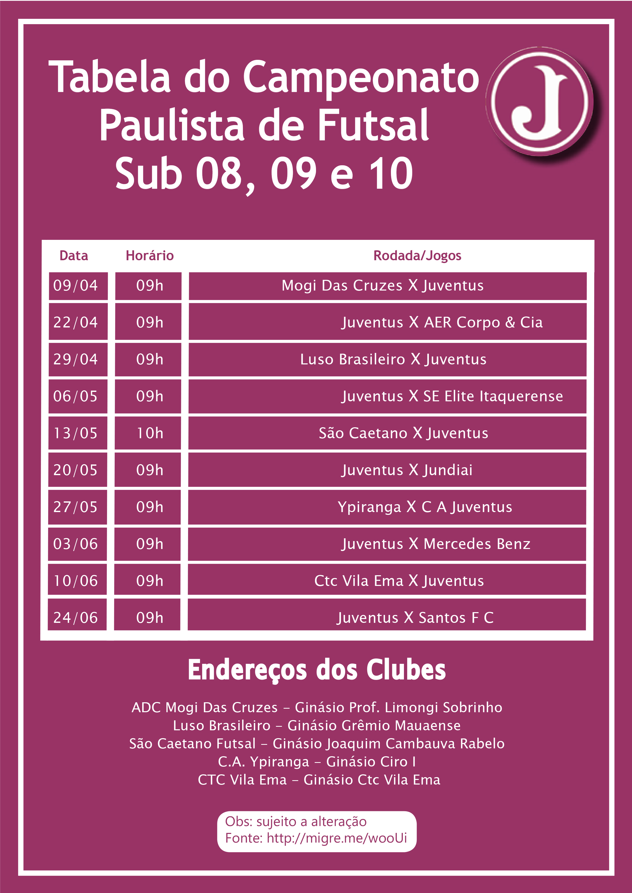 Tabela do Campeonato Paulista de futebol feminino 2020